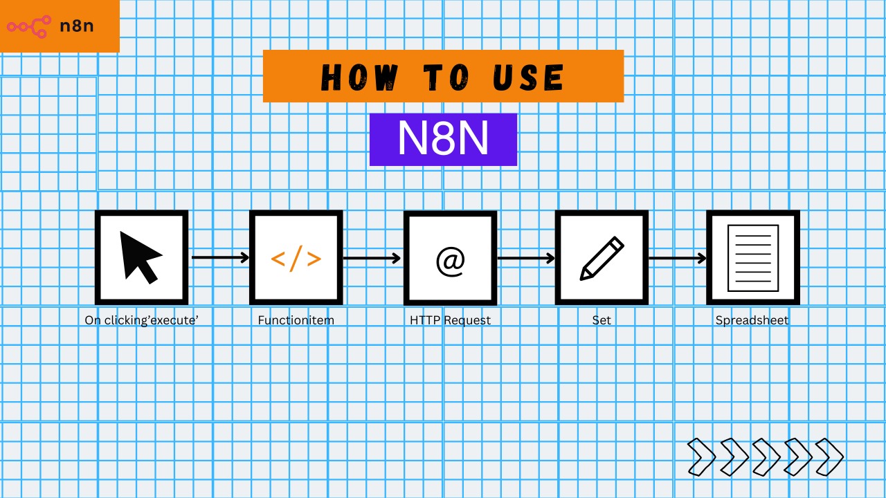Top Critical n8n Problems Users Face — And How to Fix Them Fast